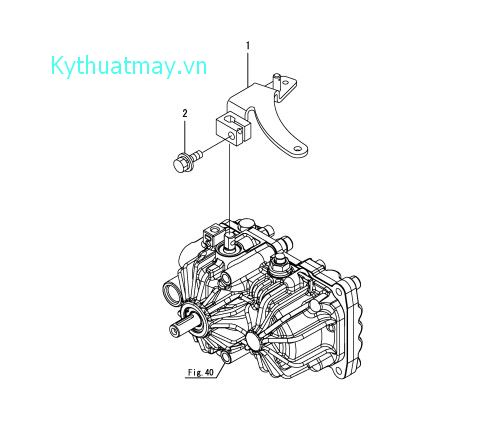 Điều khiển HST